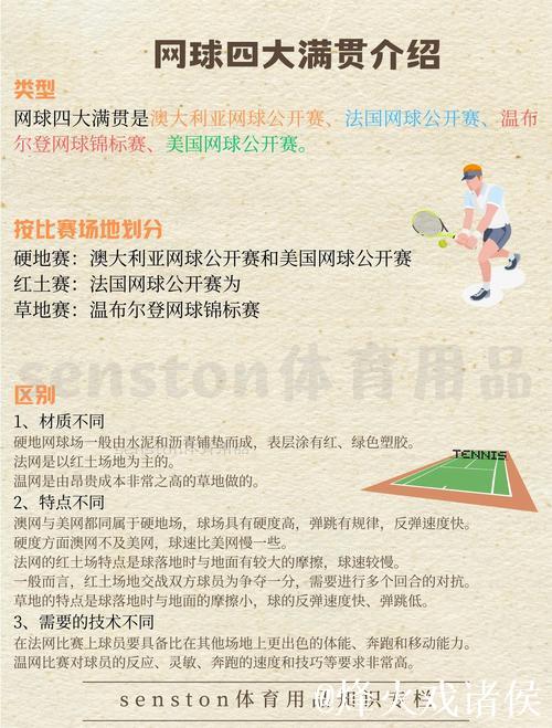 顺应时代发展 赋能强国建设 网球改革新举措应运而生 顺应时代发展 赋能强国建设 网球改革新举措应运而生