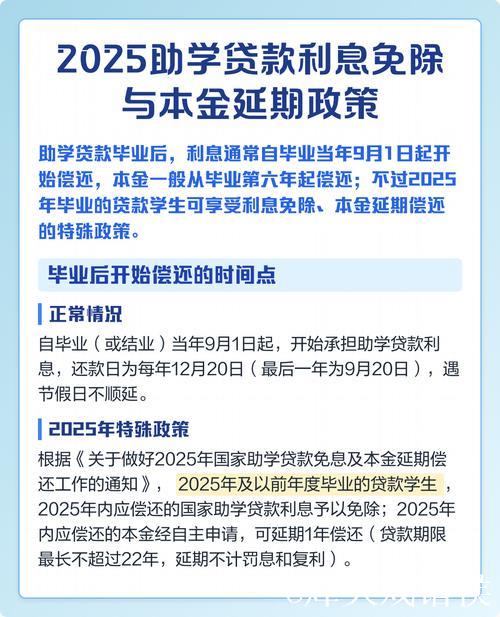 2025年国家助学贷款免息且本金可延期偿还