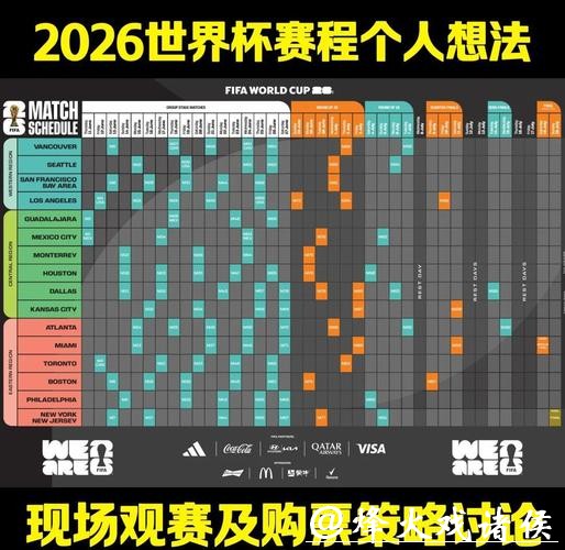 预测世界杯2026冠军投注机会与策略 预测世界杯2026冠军投注机会与策略